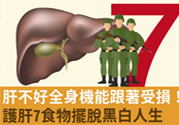 肝不好可以吃核桃嗎？吃核桃對(duì)肝臟好嗎？