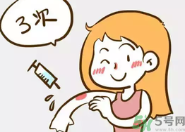 宮頸癌疫苗注射前需要做檢查嗎?打宮頸癌疫苗前要檢查什么?.png
