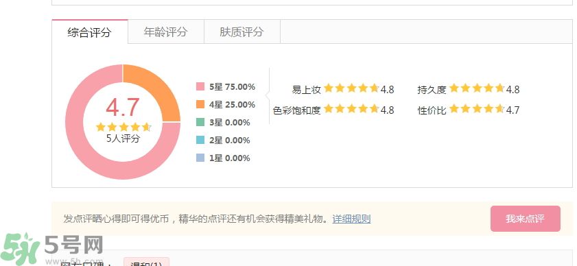 法國嬌蘭流金潤唇蜜怎么樣？法國嬌蘭流金潤唇蜜好用嗎？