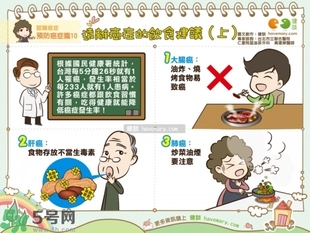 防胃癌的食物有哪些？多吃什么預防胃癌？