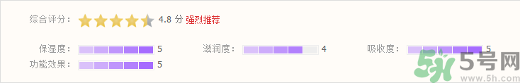 謎尚line眼影怎么樣?謎尚line眼影好用嗎?