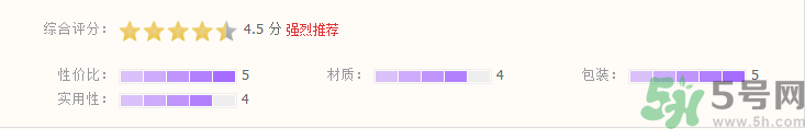 資生堂fino發膜怎么樣?資生堂fino發膜好用嗎?