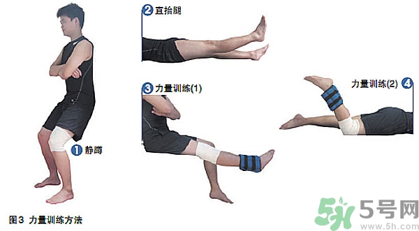 韌帶斷裂吃什么好得快？前十字韌帶斷裂吃什么補(bǔ)品？