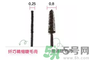 悅詩風吟睫毛膏怎么樣？悅詩風吟纖巧精細睫毛膏好用嗎？