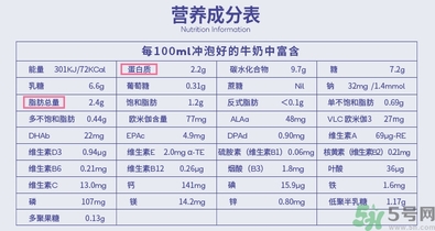 愛他美奶粉怎么沖？愛他美奶粉不溶解怎么回事？
