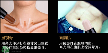 愛麗小屋修容棒怎么用？愛麗小屋修容棒用法