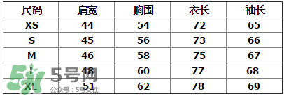 紀梵希衛衣多少錢？紀梵希衛衣尺碼