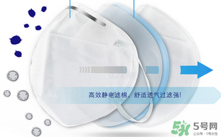 n95口罩防霧霾嗎？n95口罩能防pm2.5嗎？