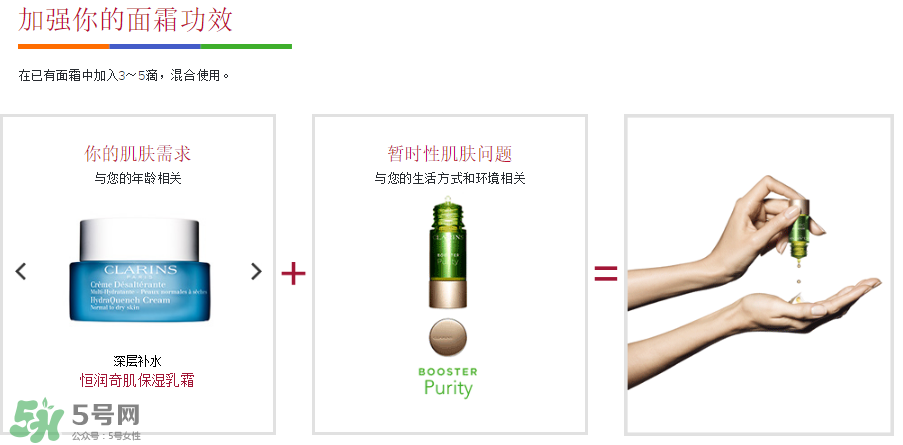 嬌韻詩美肌充電寶怎么樣？嬌韻詩美肌充電寶好用嗎