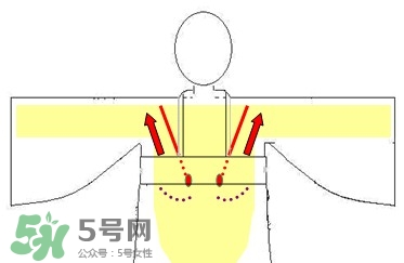 齊胸襦裙配什么發型好看?穿齊胸襦裙配什么發型?