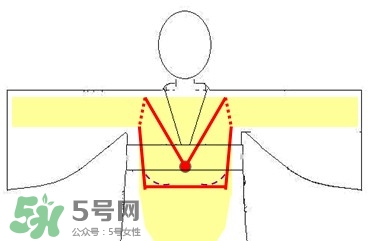 齊胸襦裙配什么發型好看?穿齊胸襦裙配什么發型?