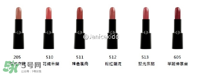 阿瑪尼摩登米蘭限量彩妝系列有哪些？阿瑪尼摩登米蘭限量彩妝多少錢？