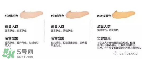 毛戈平化妝品怎么樣？毛戈平是什么檔次？