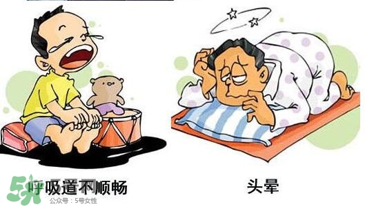 甲醛超標(biāo)多少不能住？甲醛中毒癥狀