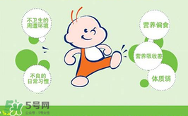 益生菌哪個牌子好？哪個牌子的益生菌好？