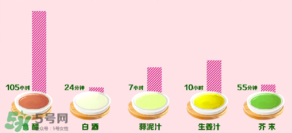 三文魚有刺嗎？三文魚的刺怎么處理