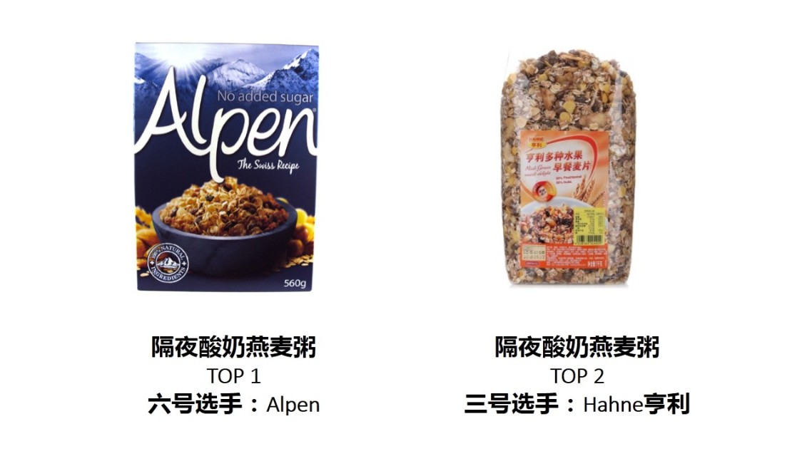 麥片什么牌子好？進口麥片哪個牌子好吃