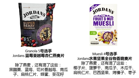 麥片什么牌子好？進口麥片哪個牌子好吃
