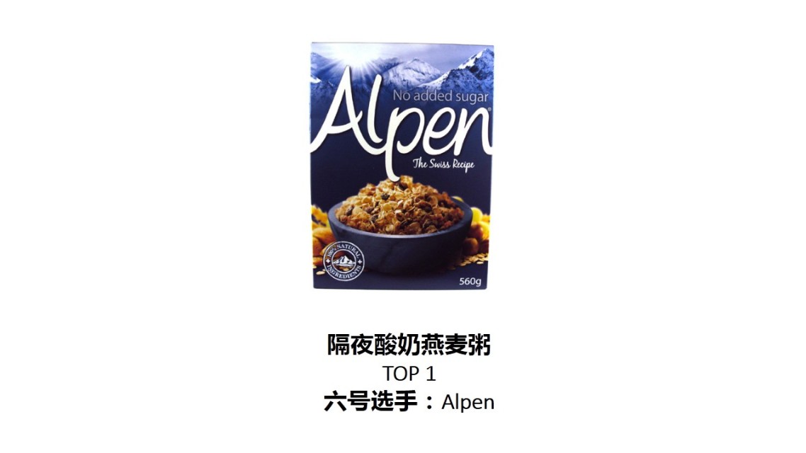麥片什么牌子好？進口麥片哪個牌子好吃