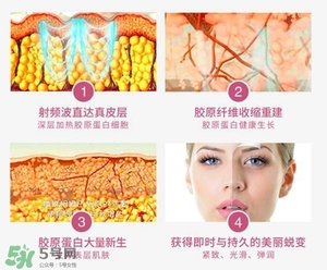 tripollar stop怎么樣？tripollar pose好用嗎