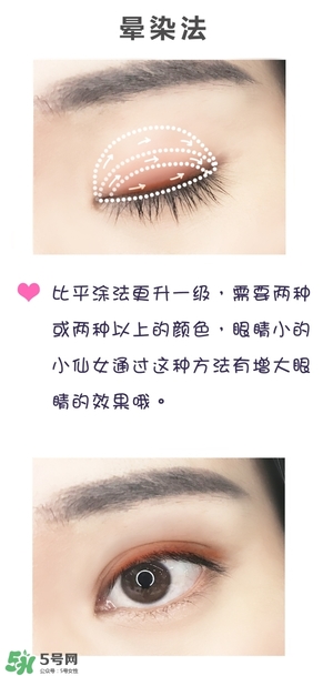 anastasia眼影怎么畫？anastasia眼影盤畫法