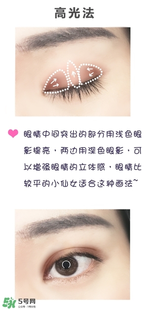 anastasia眼影怎么畫？anastasia眼影盤畫法