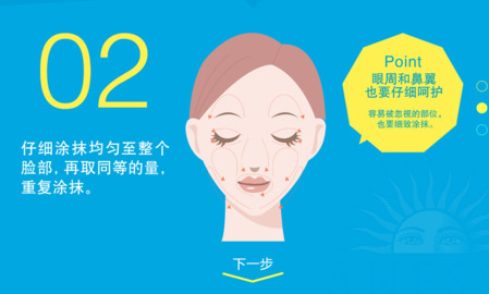 安耐曬好用嗎？安耐曬怎么樣？