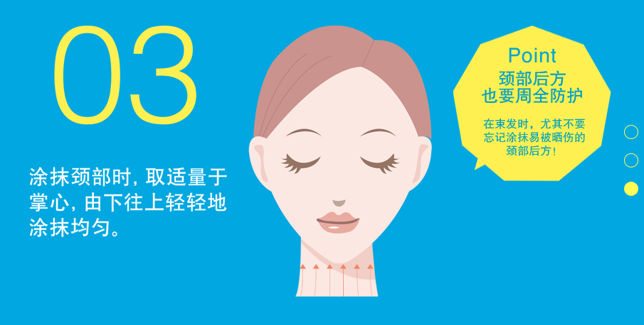 安耐曬好用嗎？安耐曬怎么樣？
