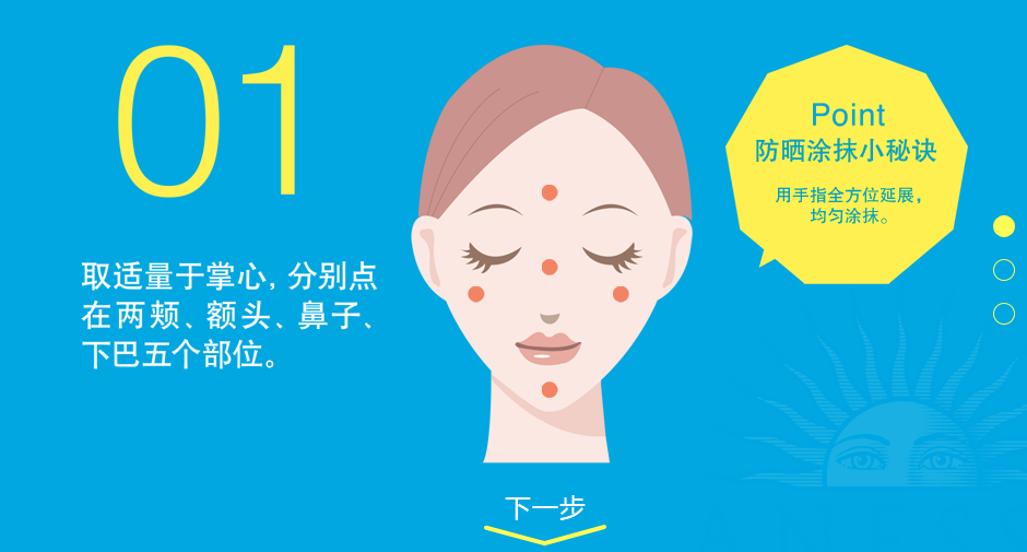 安耐曬好用嗎？安耐曬怎么樣？
