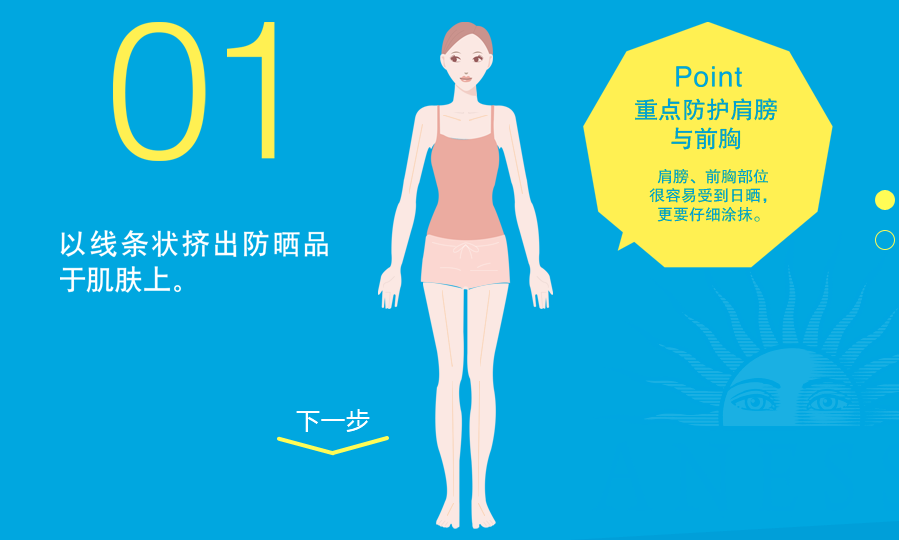 安耐曬好用嗎？安耐曬怎么樣？