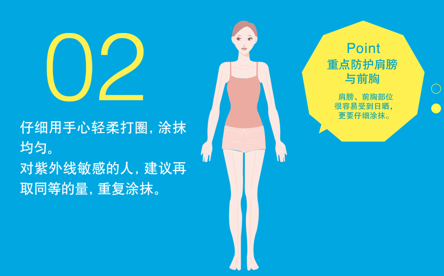 安耐曬好用嗎？安耐曬怎么樣？