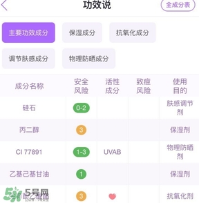佰草集妝前乳怎么樣？佰草集妝前乳多少錢