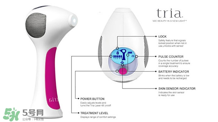 tria脫毛儀怎么用？tria脫毛儀使用方法