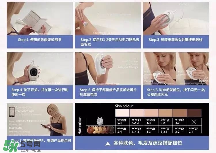 silkn脫毛儀infinity和jewel哪個好？silkn infinity和jewel區別