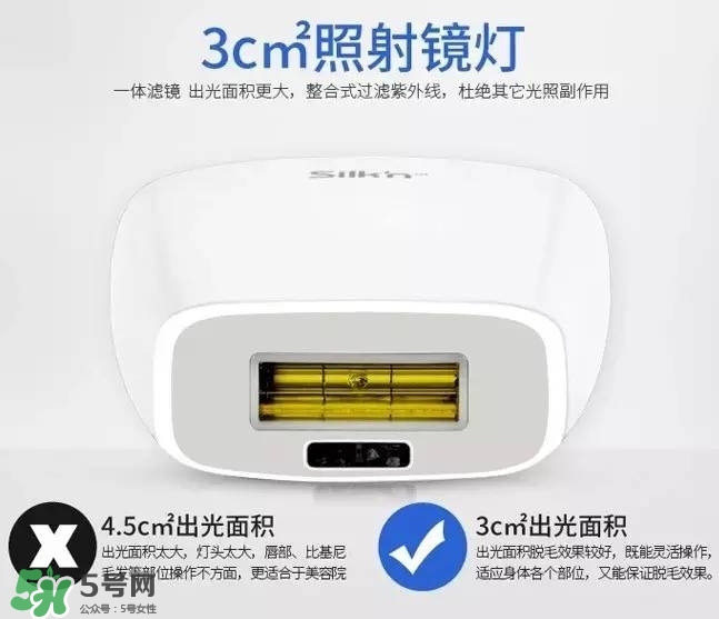 silkn脫毛儀infinity和jewel哪個好？silkn infinity和jewel區別