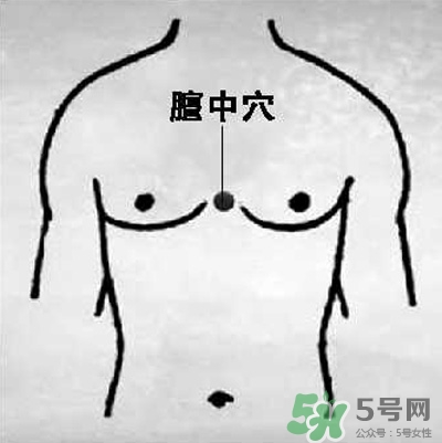 三伏灸可以自己灸嗎？三伏灸可以在家做嗎？