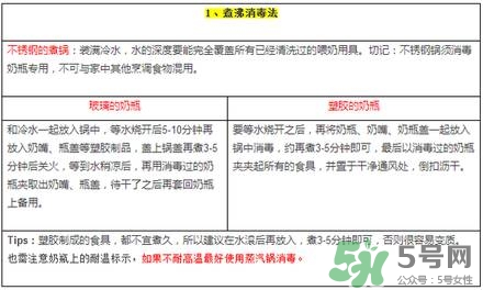 奶瓶消毒蒸汽好還是紫外線好？蒸汽消毒和紫外線消毒的區別