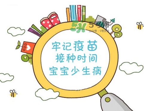 Hib疫苗有必要打嗎？Hib疫苗是必要的嗎？
