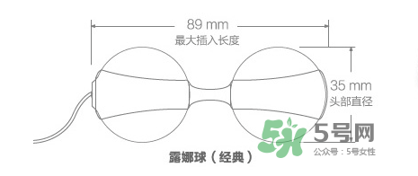 lelo露娜球如何使用方法？露娜球使用感受
