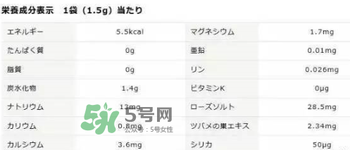 POLA海洋性礦物質燕窩粉成分 POLA海洋性礦物質燕窩粉配方