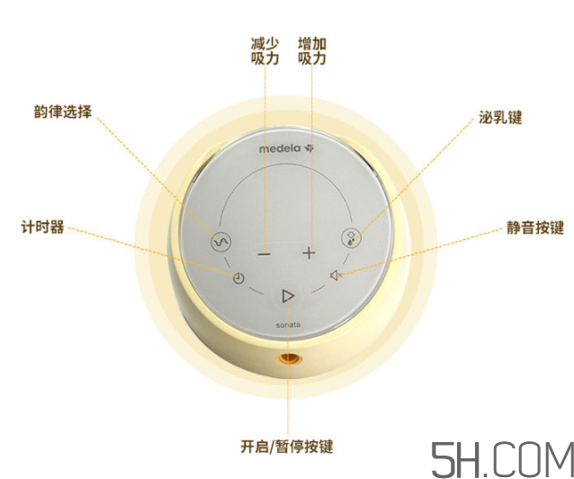 美德樂(lè)sonata致韻中文說(shuō)明書(shū)  美德樂(lè)致韻吸奶器怎么用？