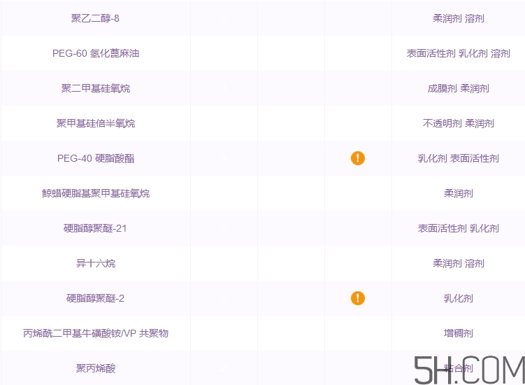 悅詩風吟水光果凍面膜怎么樣_好用嗎