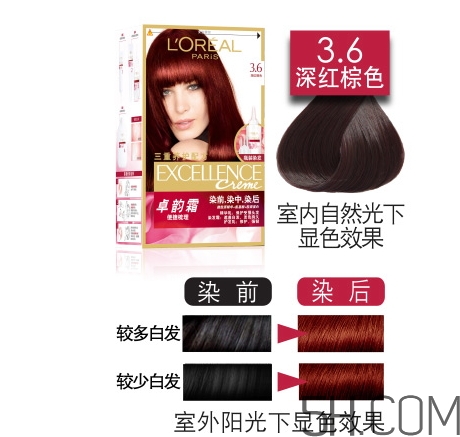 染發劑過期了還能用嗎？染發劑的保質期
