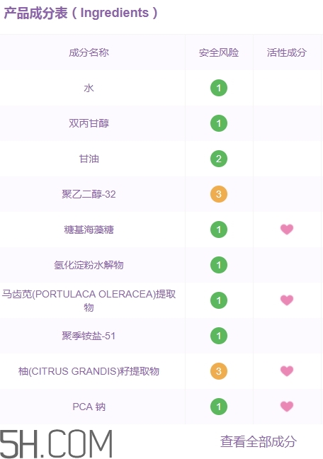 muji無印良品水乳有酒精嗎？無印良品水乳保質(zhì)期