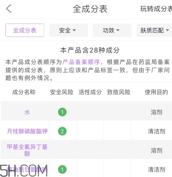 二爺新漢方是什么牌子？二爺新漢方好用嗎？