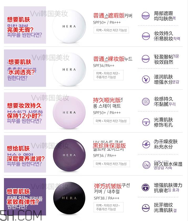 hera氣墊各個版本的區別_赫妍氣墊bb霜版本怎么選