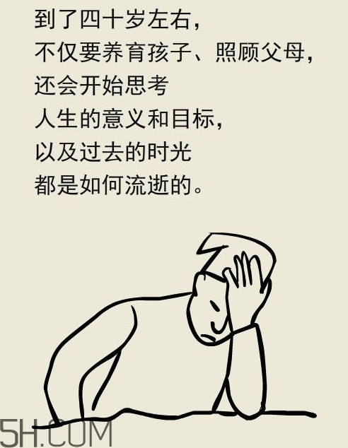 中年危機的本質是什么？男人中年危機的表現
