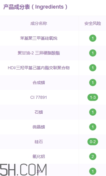 稚優泉面膜孕婦可以用嗎？