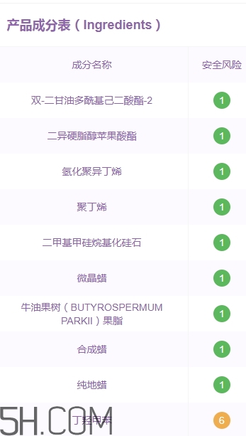 稚優泉唇膜怎么用？稚優泉唇膜好用嗎？