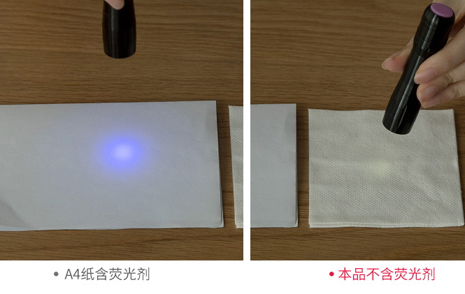 美麗工匠洗臉巾好用嗎？美麗工匠和棉森洗臉巾對比